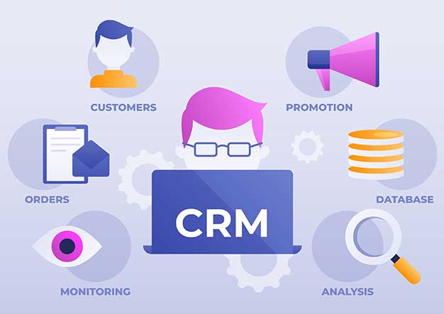 CRM Solutions