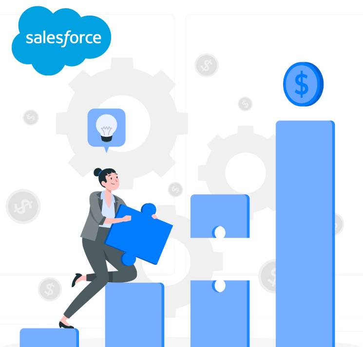 SALESFORCE INTEGRATION COMPANY
