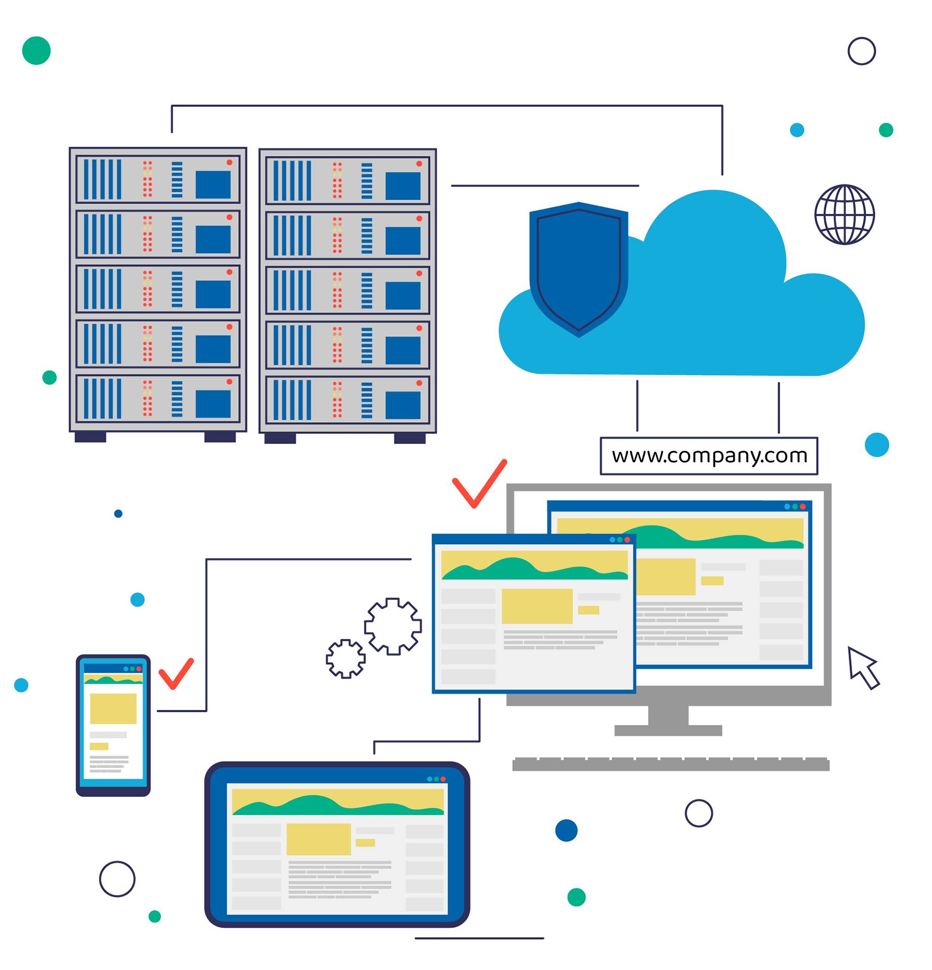 Web Hosting